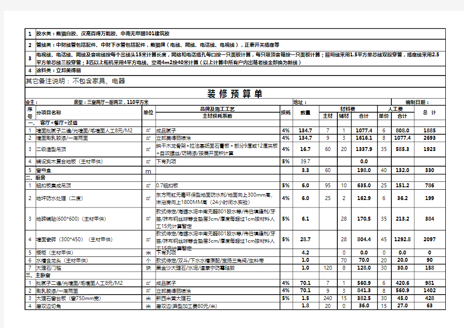 家庭装修预算表硬装报价excel模板