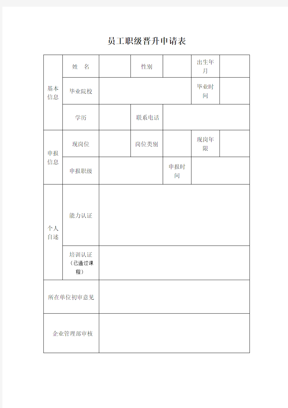 范本员工职级晋升申请表.doc