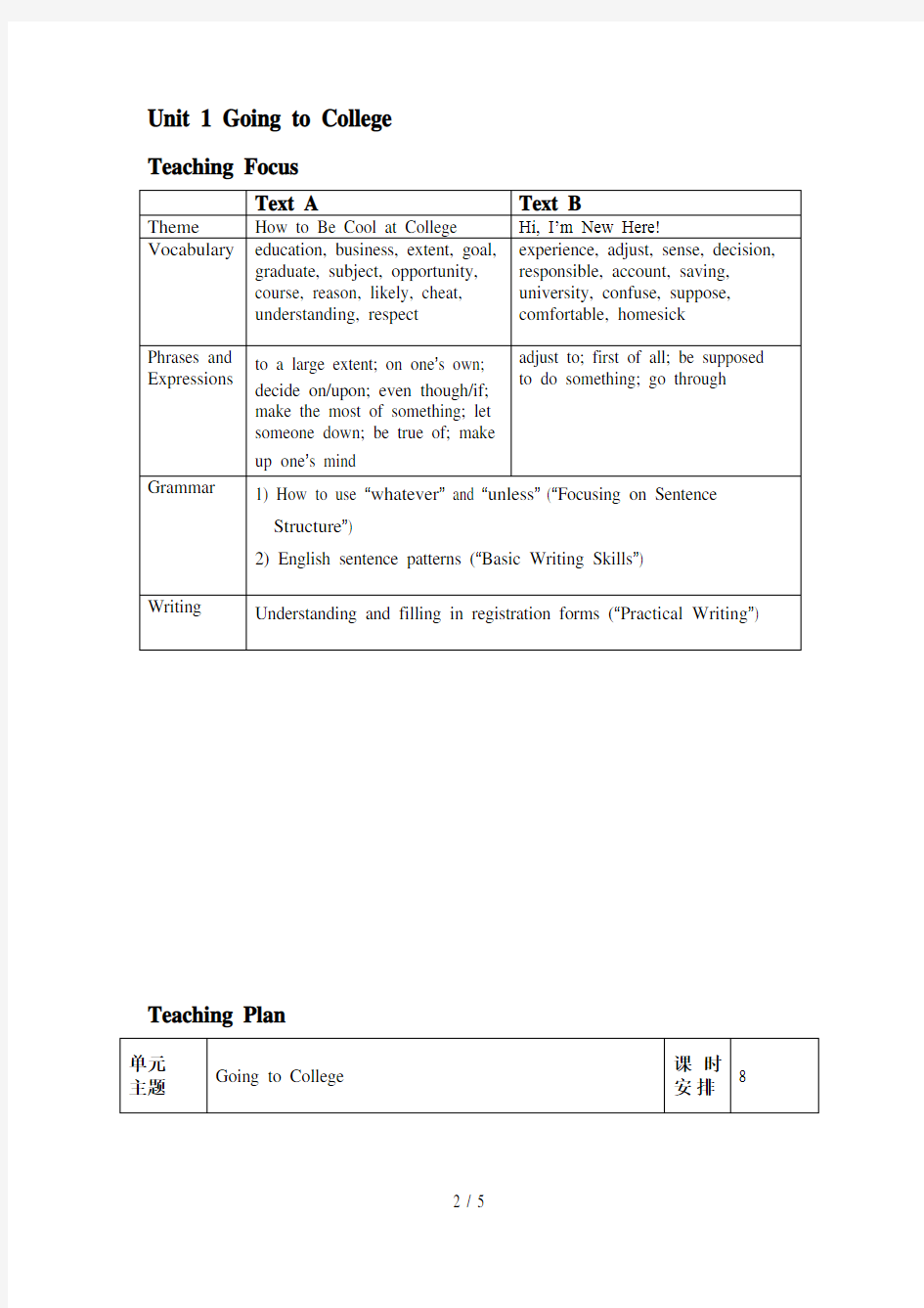 新视野英语教程(第三版)读写教程1电子教案U1