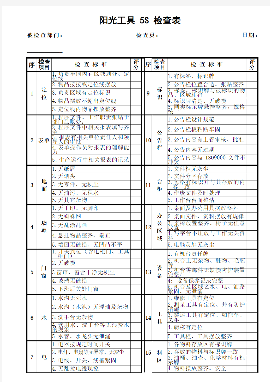 工厂S检查表