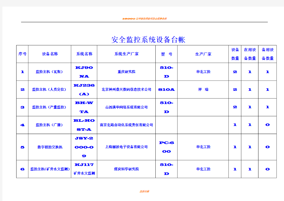 安全监控系统设备台账