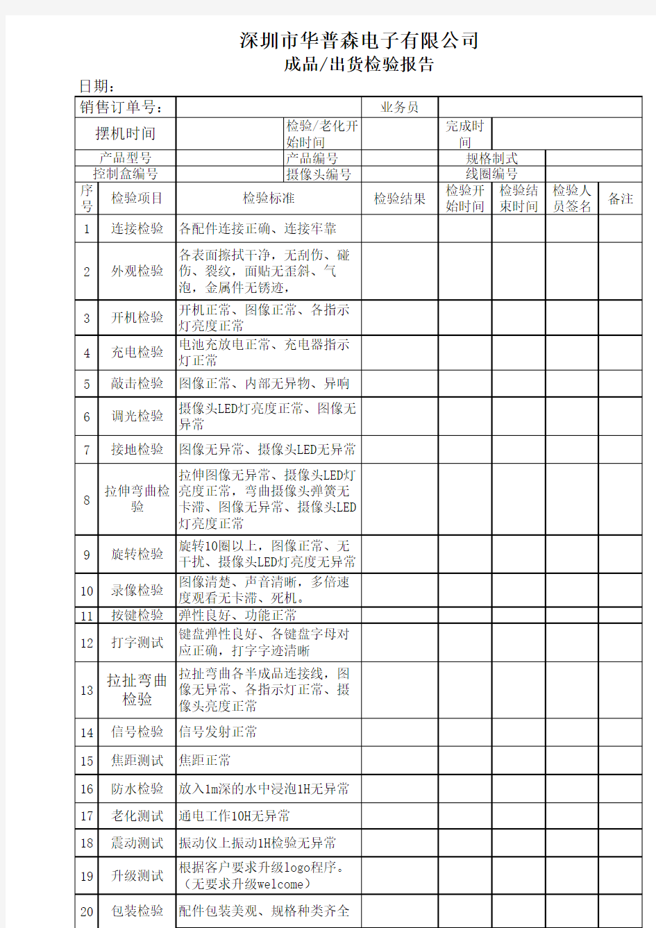 成品出货检验记录表