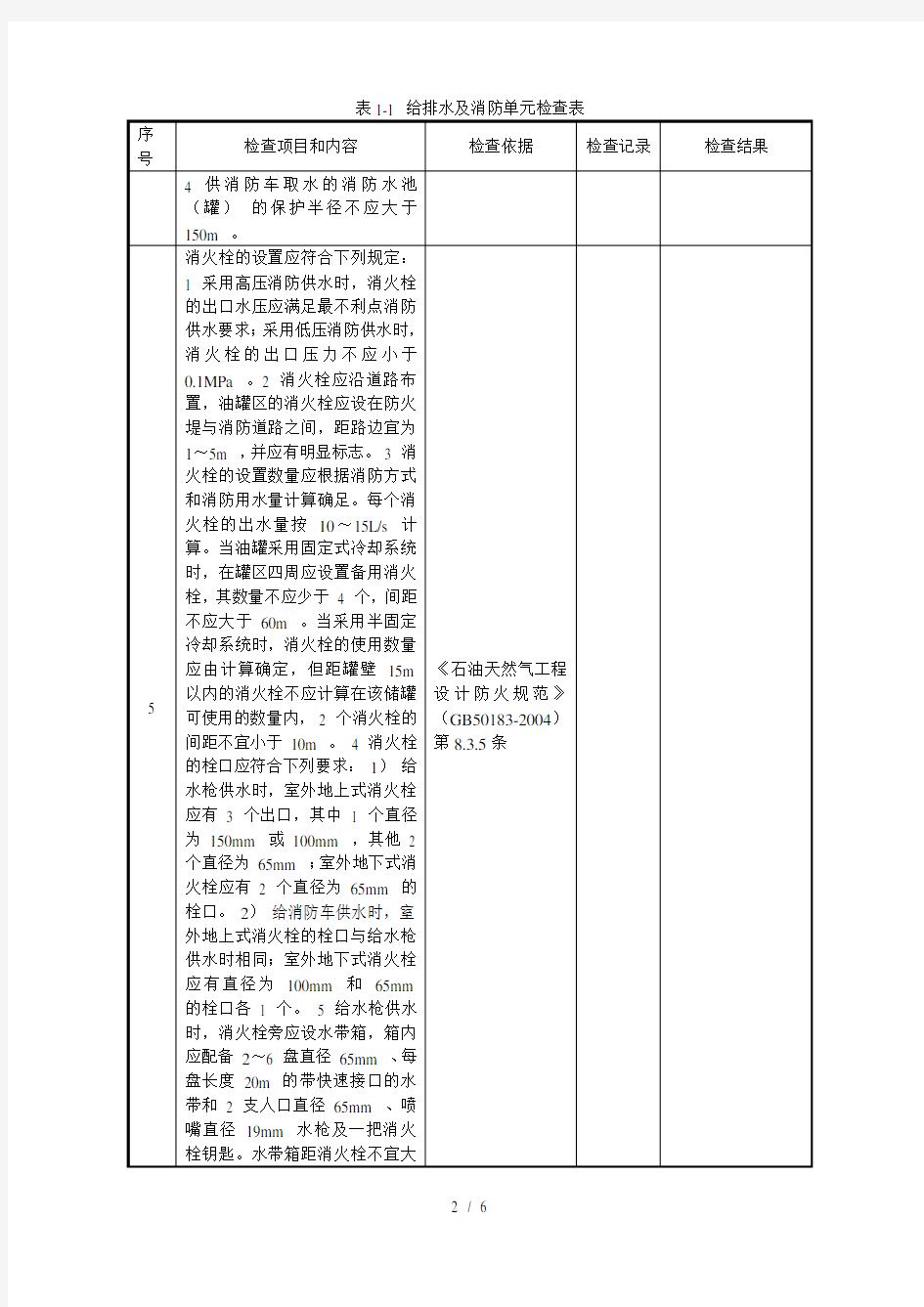 石油天然气站场给排水及消防单元安全检查表通用类