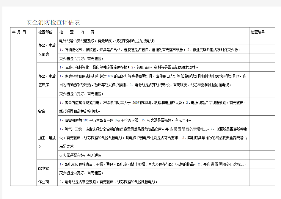 消防安全评估表