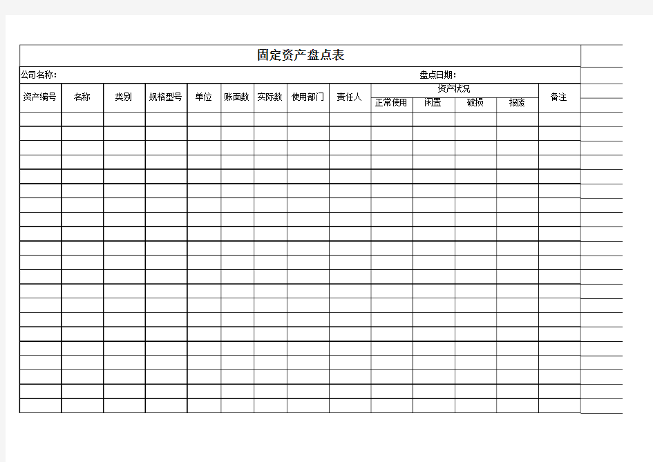 固定资产盘点表范例