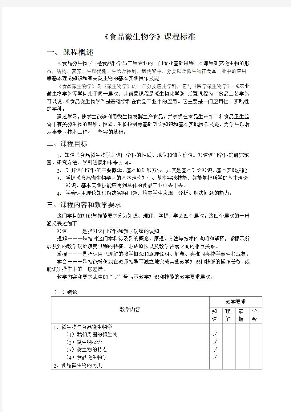 《食品微生物学》课程标准.