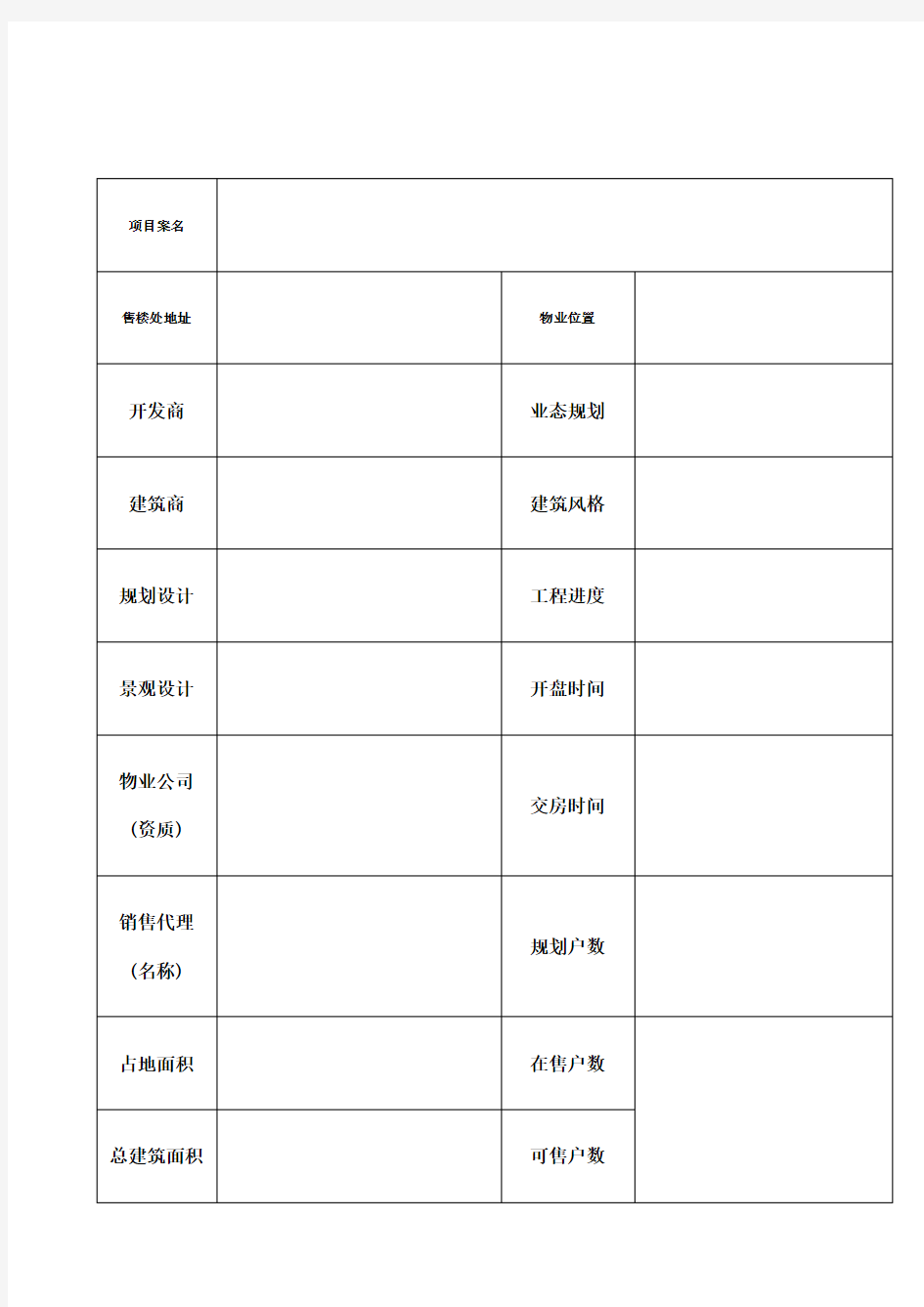 房地产项目市场调研表