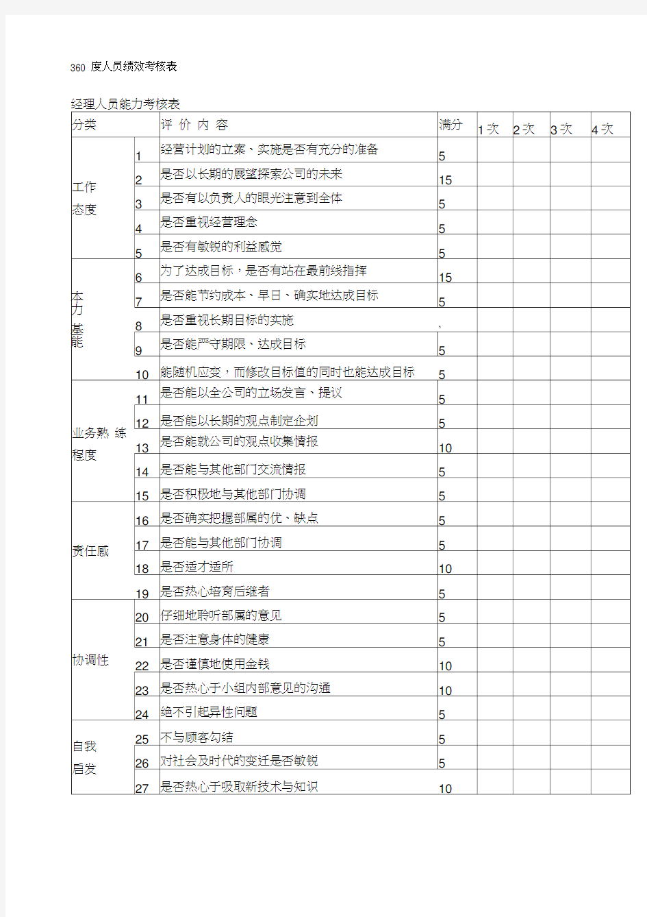 360度人员绩效考核表格