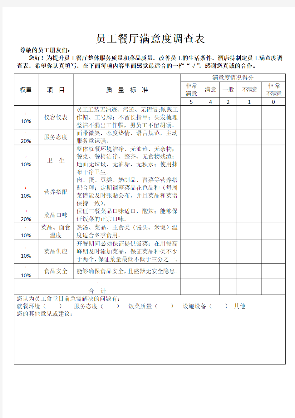 员工餐厅满意度调查表