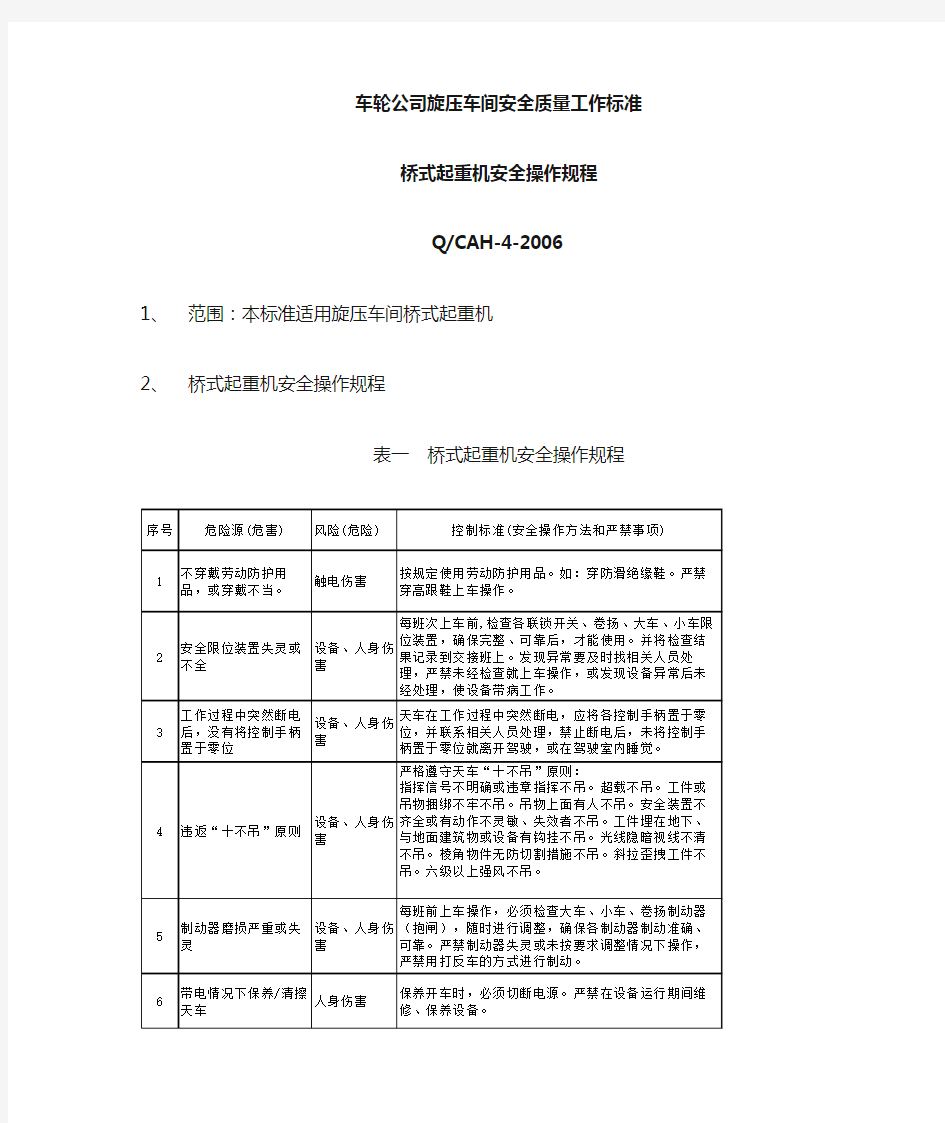 特种作业安全操作规程及培训教材