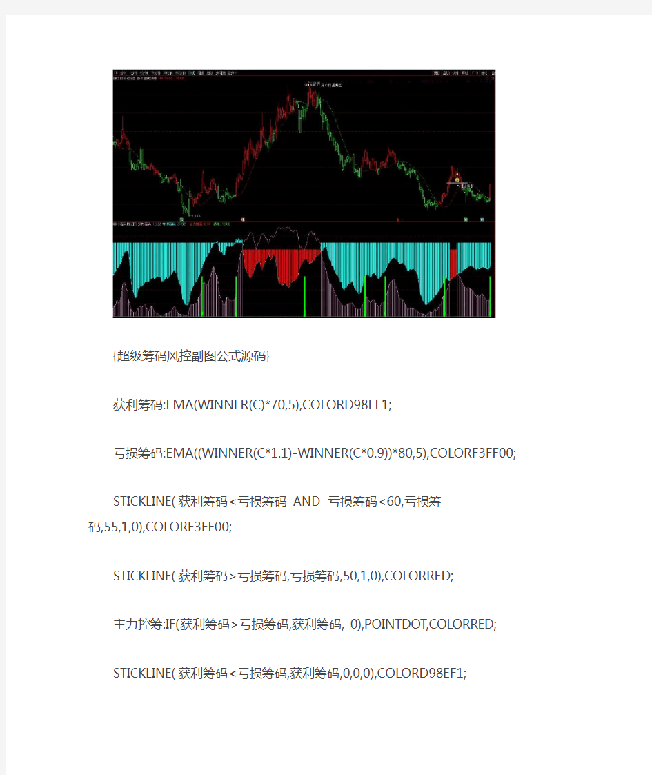 通达信指标公式源码 超级筹码风控副图指标