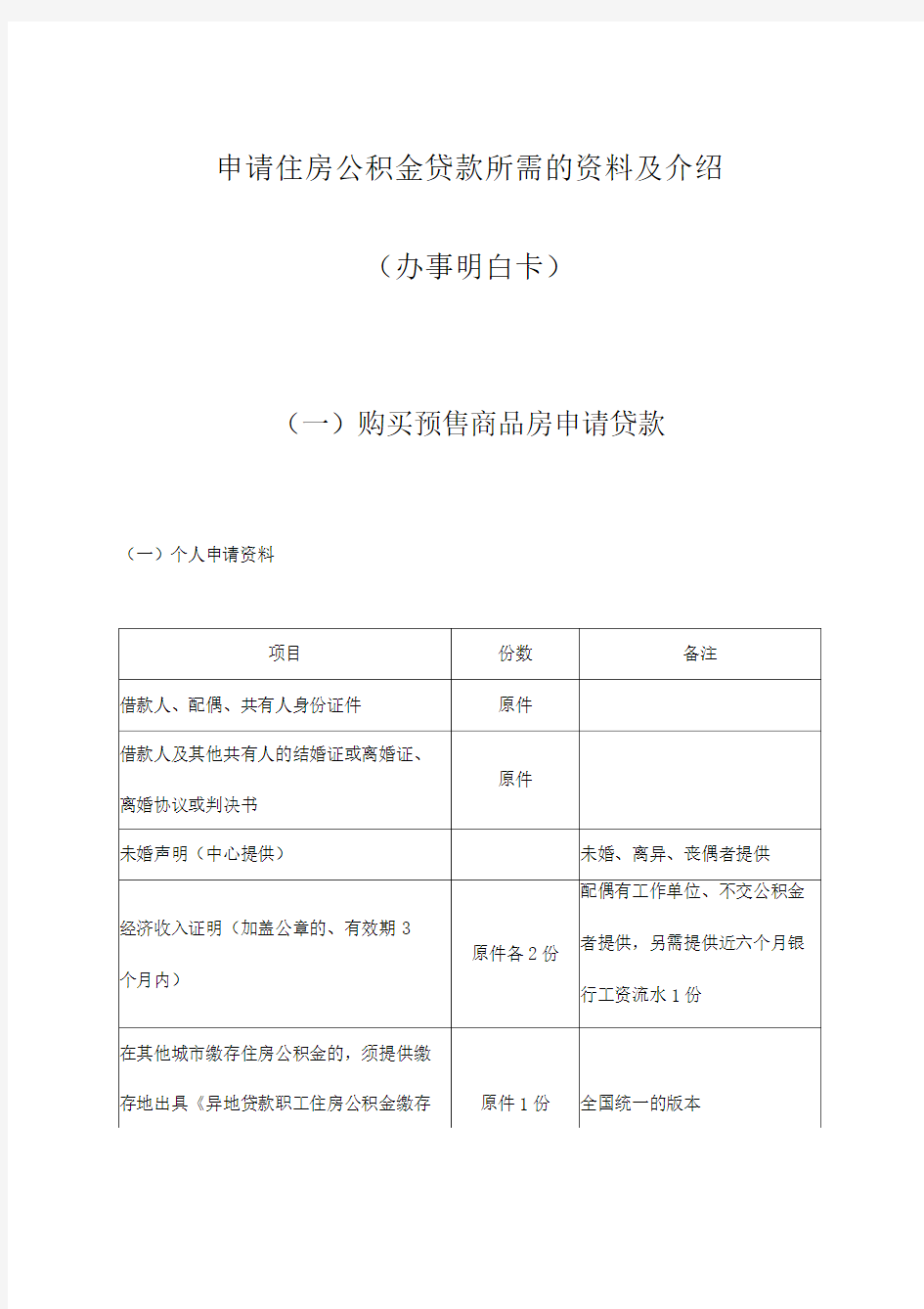 申请住房公积金贷款所需的资料及介绍.doc