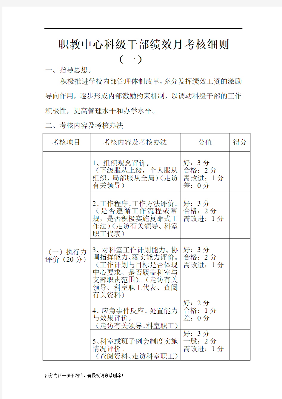 科级干部考核细则最新版