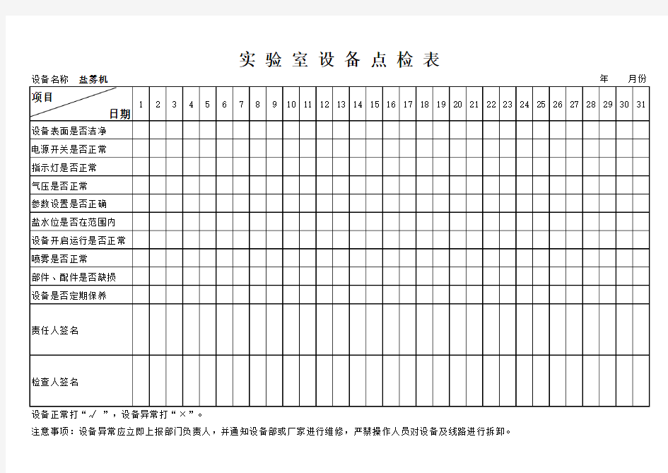 实验室设备点检表