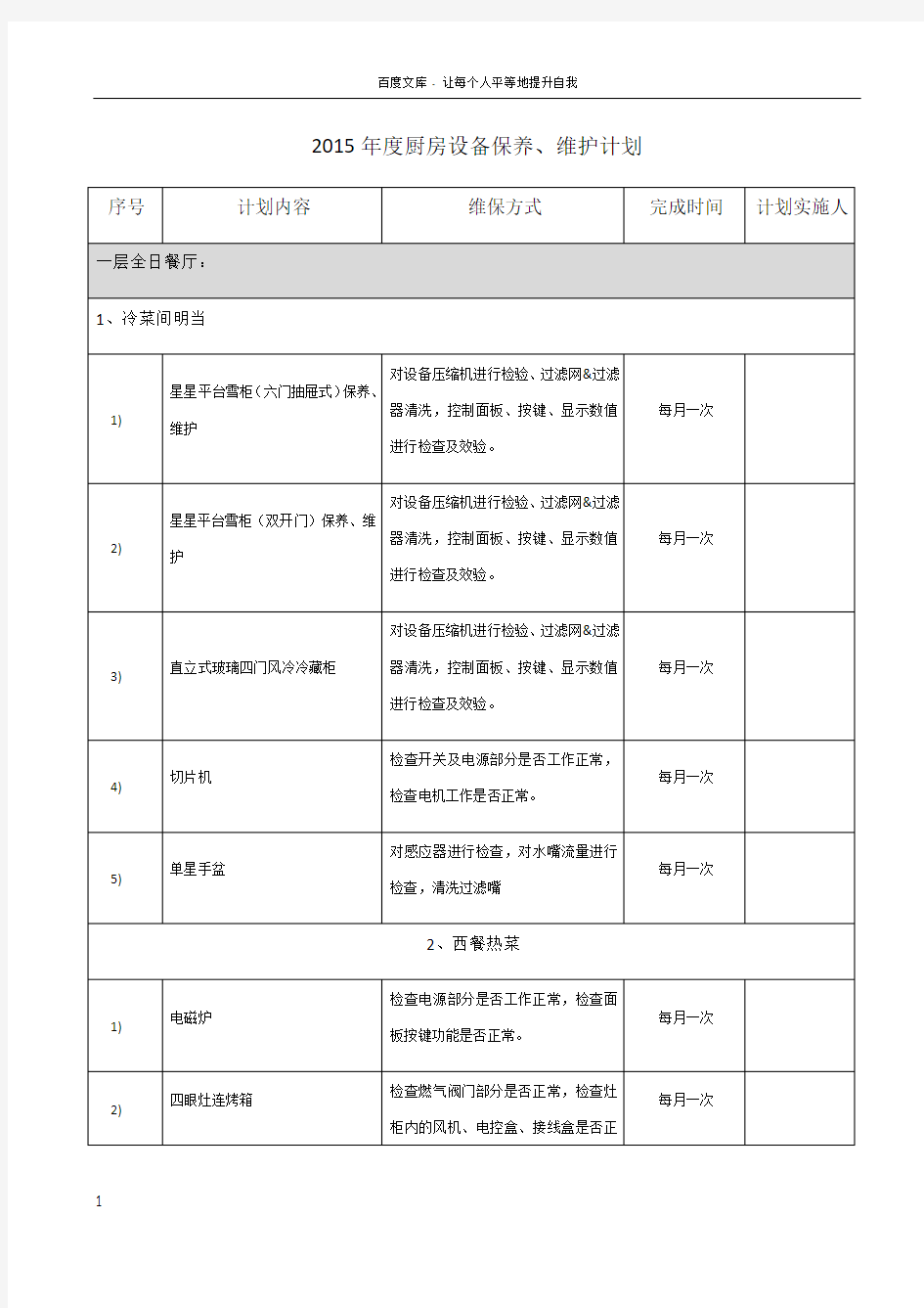 2015年度厨房设备保养维护计划