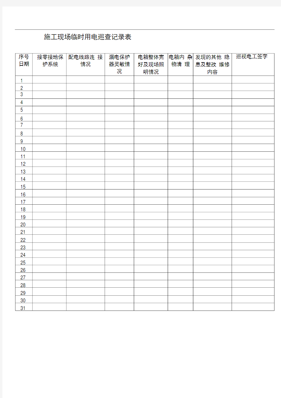 施工现场临时用电巡查记录表