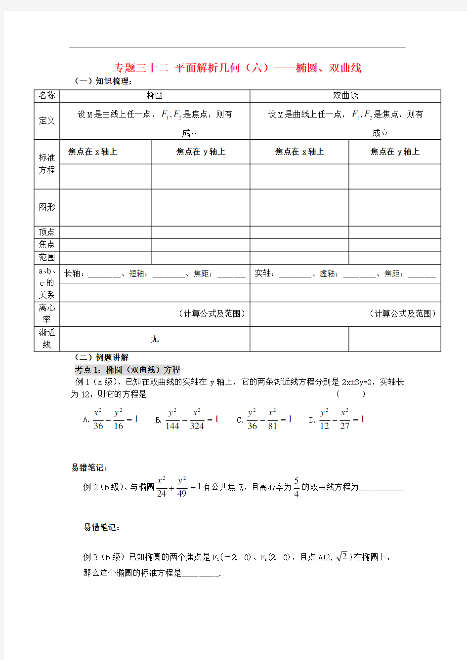 高二数学会考专题辅导练习 专题三十二平面解析几何(六)——椭圆、双曲线