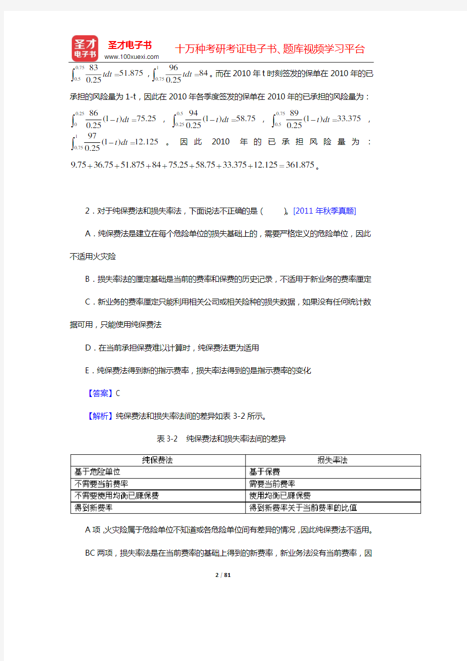 中国精算师《非寿险精算》过关必做500题(含历年真题)(第3章 非寿险费率厘定)【圣才出品】