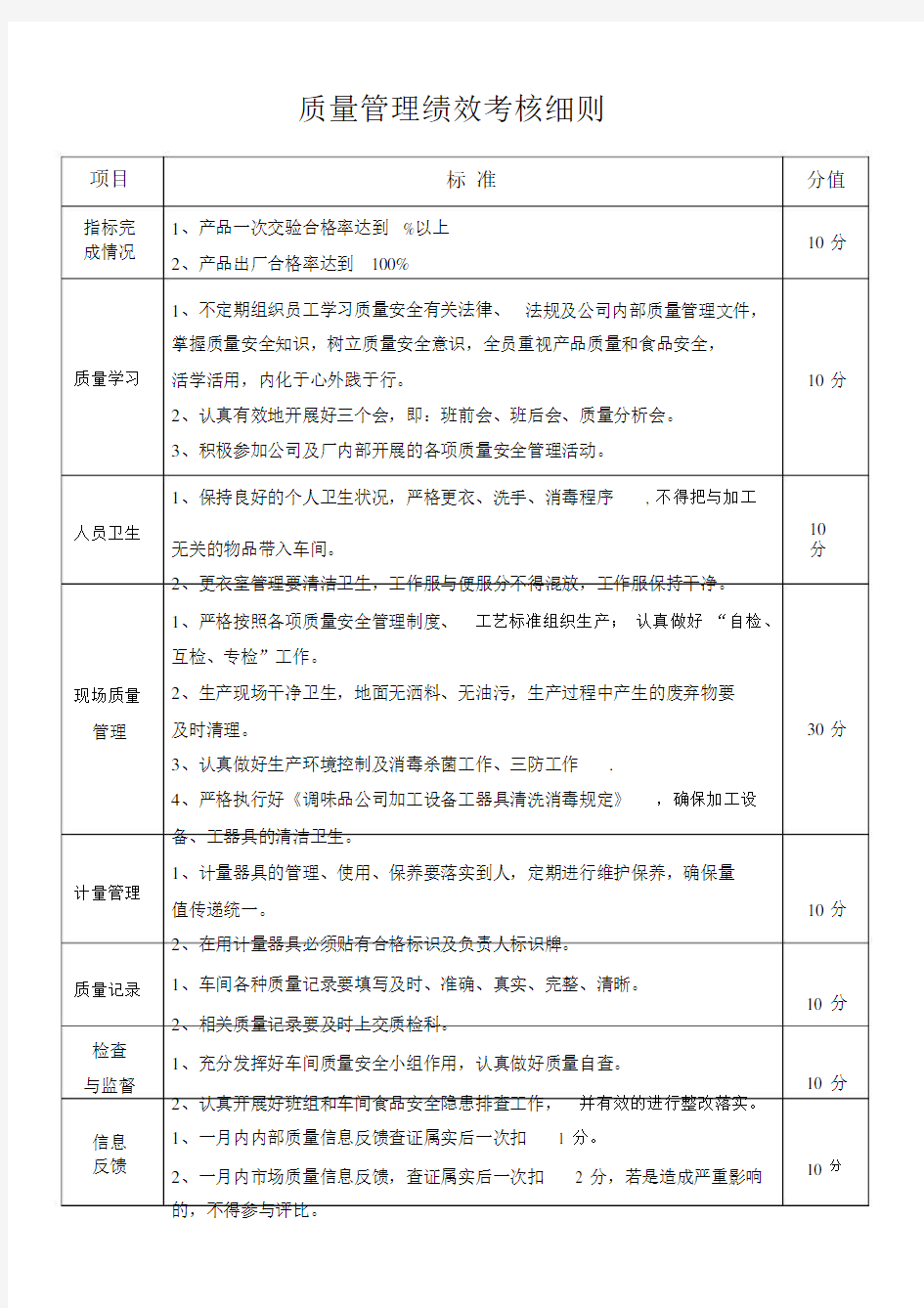 质量管理绩效考核细则.docx