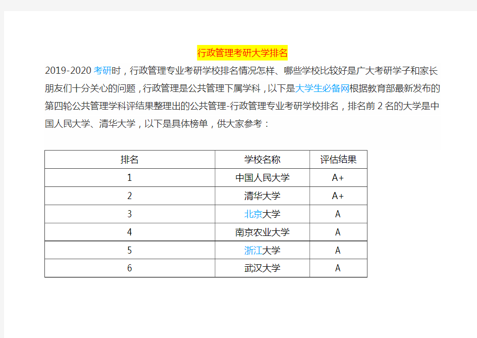 行政管理考研大学排名