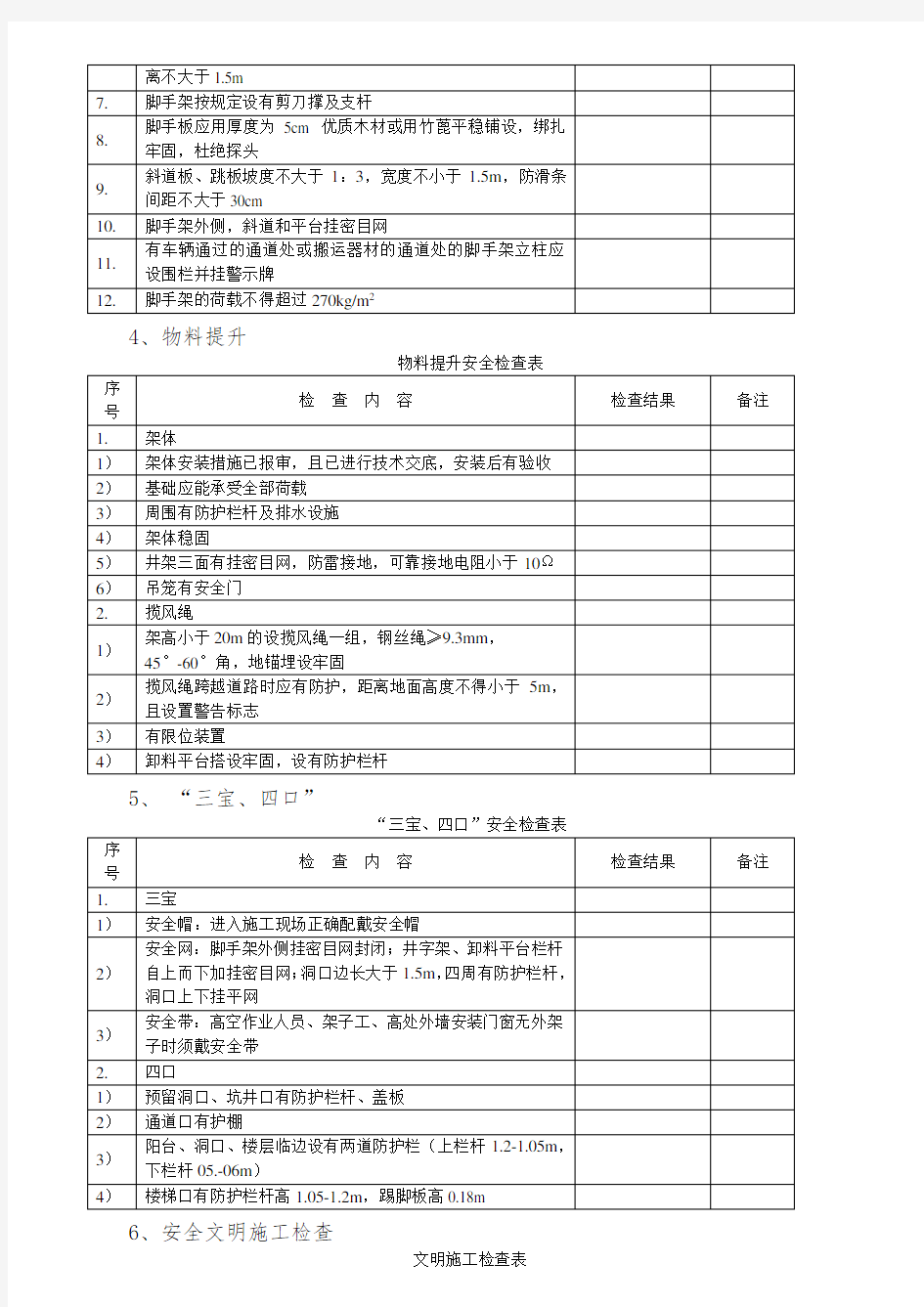 建筑工地现场每日安全巡检记录表