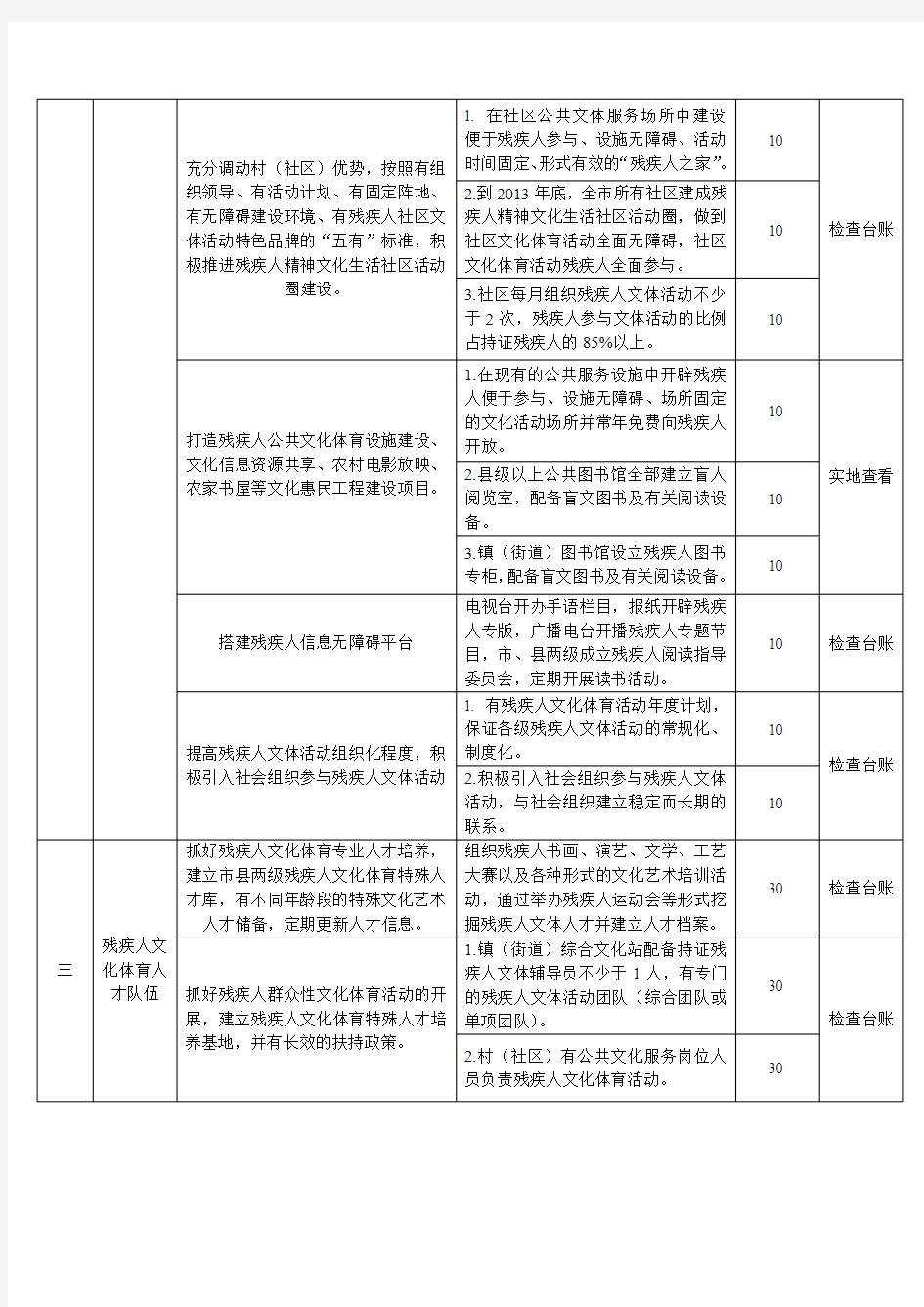 创建全国残疾人文化体育建设示范市