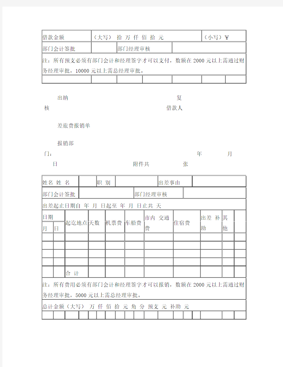 各费用报销单表格