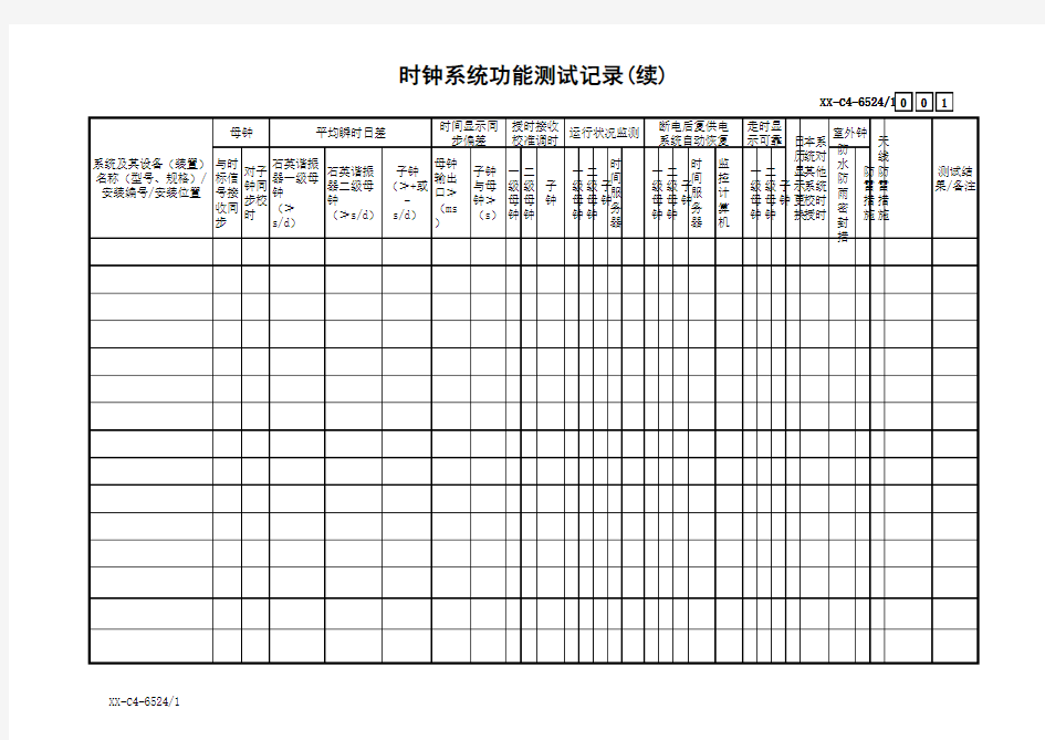 时钟系统功能测试记录(续)