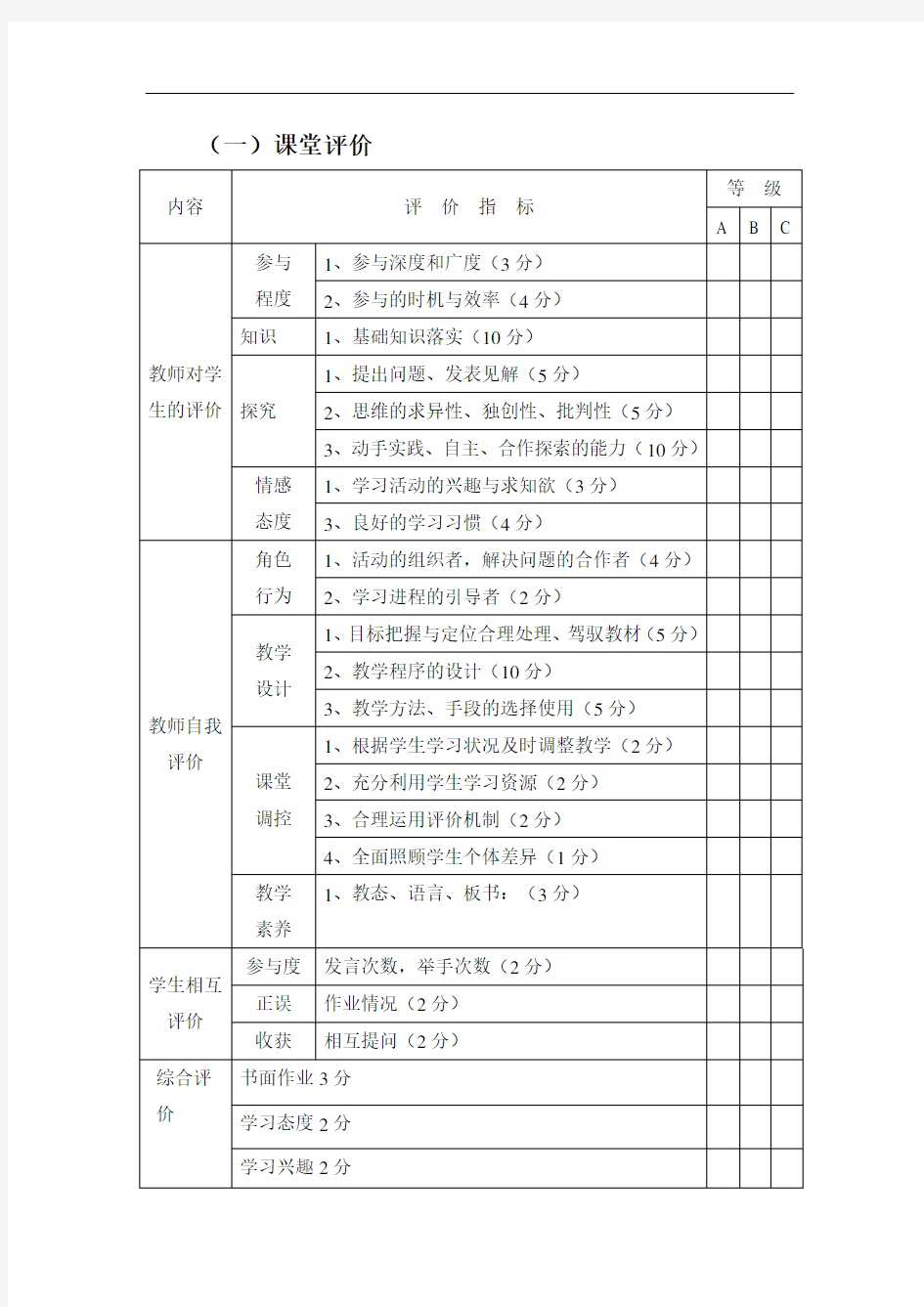 小学科学评价方案