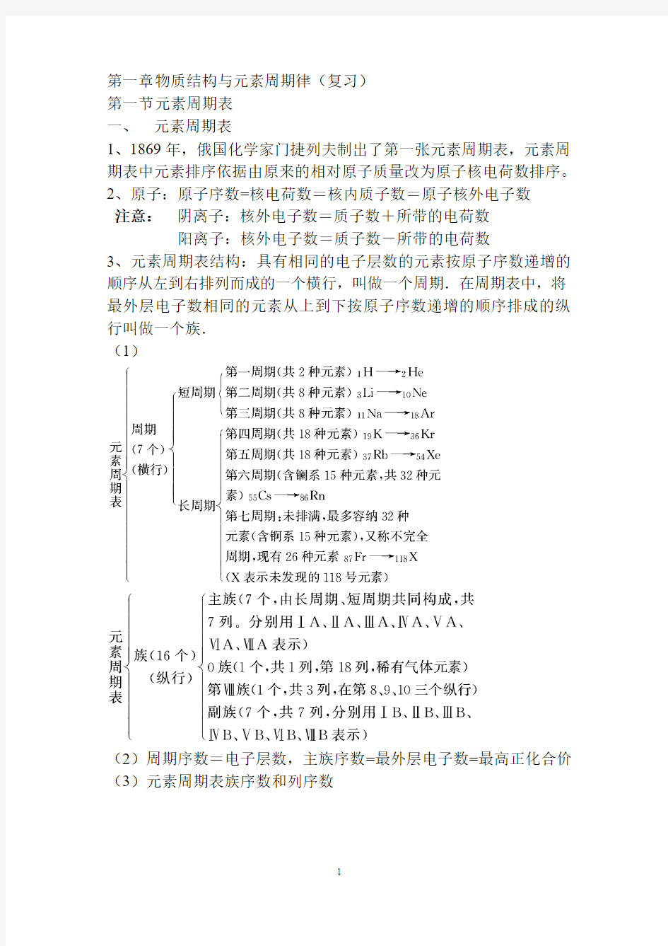 物质结构与元素周期律z知识点复习