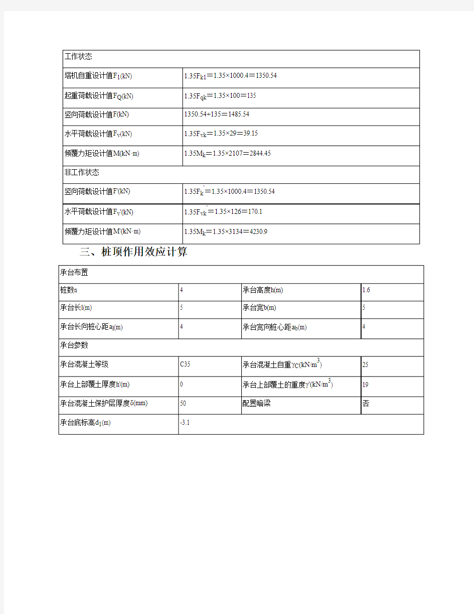 中建房建全套施工方案、技术交底 (25)