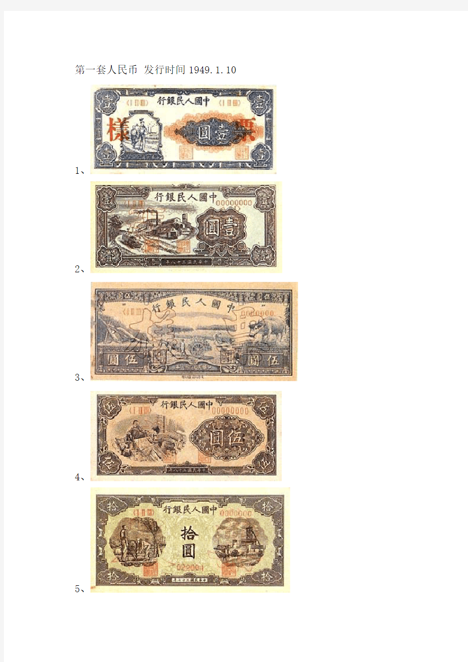 历年发行人民币图样
