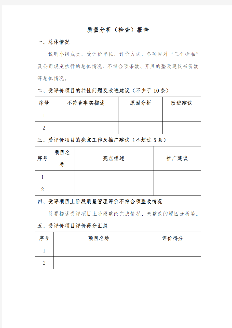 质量分析检查报告