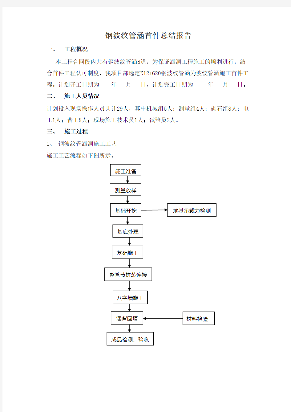 9、钢波纹管涵首件总结