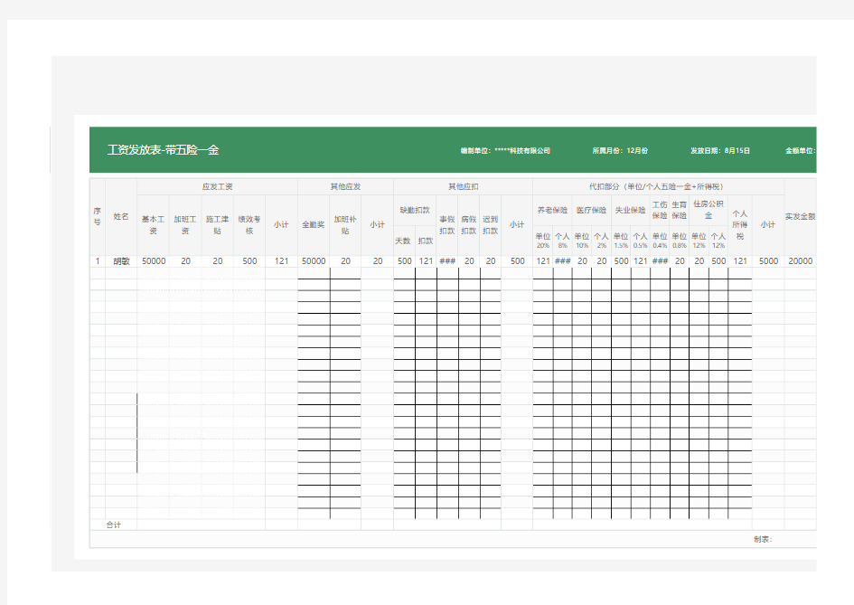 Excel表格通用模板：带五险一金的工资表