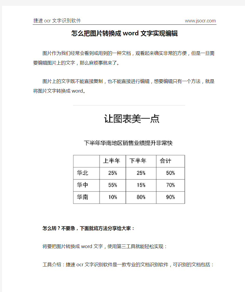 怎么把图片转换成word文字实现编辑