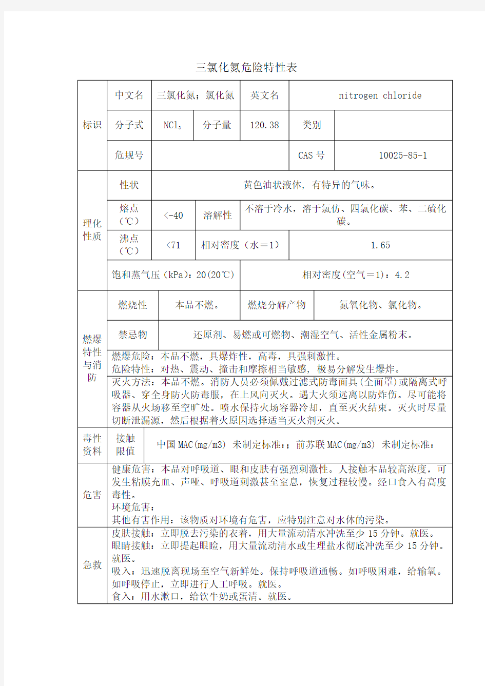 三氯化氮危险特性表