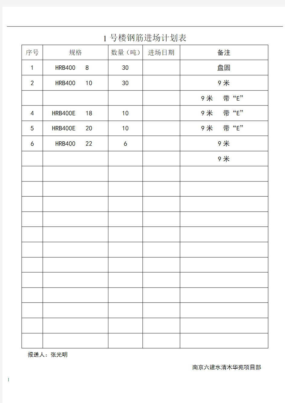 钢筋进场计划表