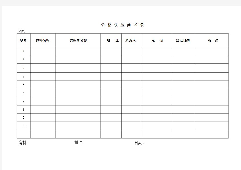 合格供应商名录