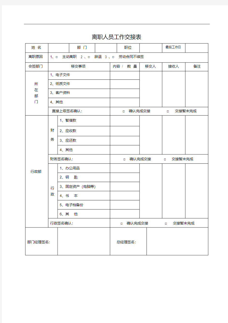 《离职人员工作交接表》.pdf