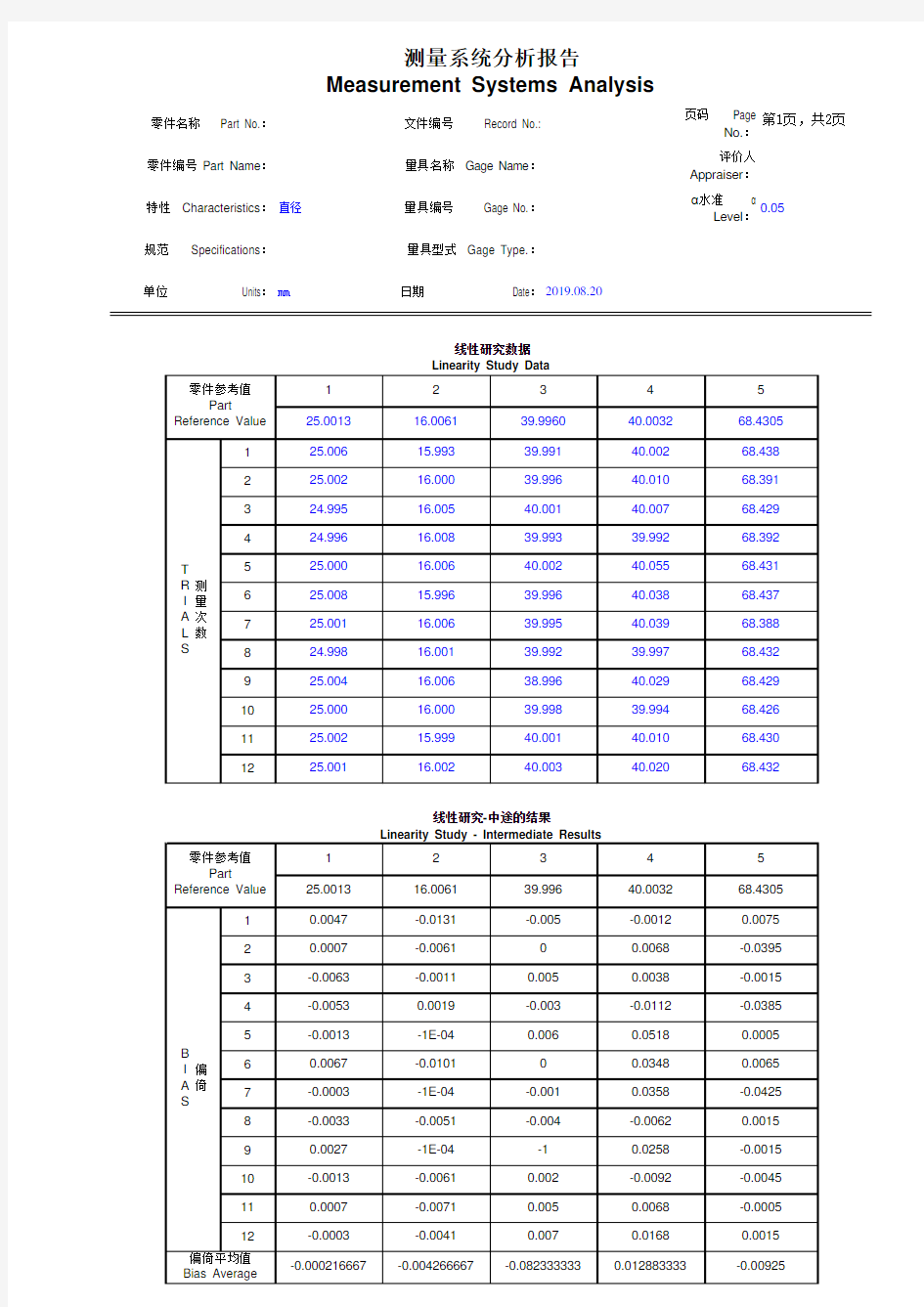 03  MSA测量系统分析报告五性之线性