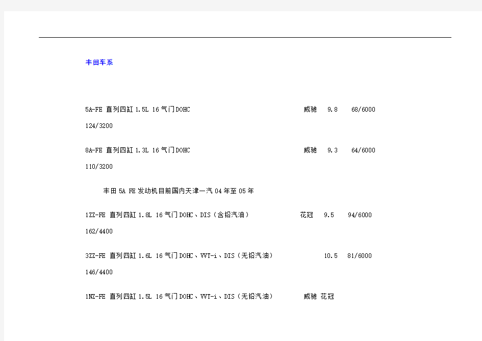 丰田发动机系列及参数完整版