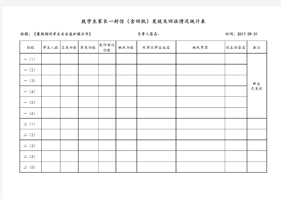 致学生家长一封信(含回执)发放及回收情况统计表