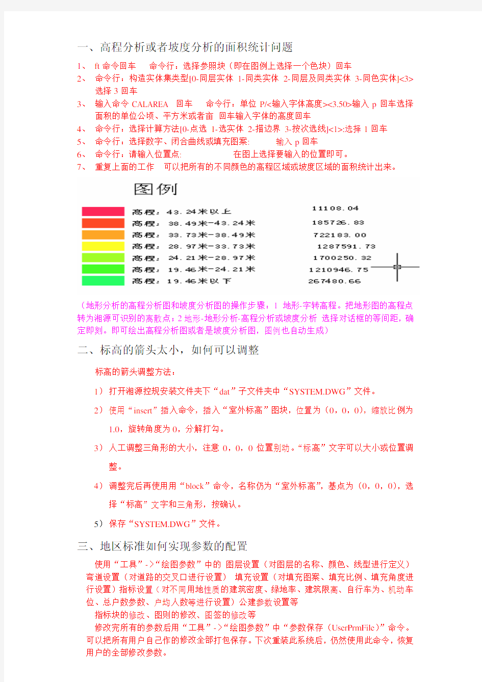 湘源控规秘籍