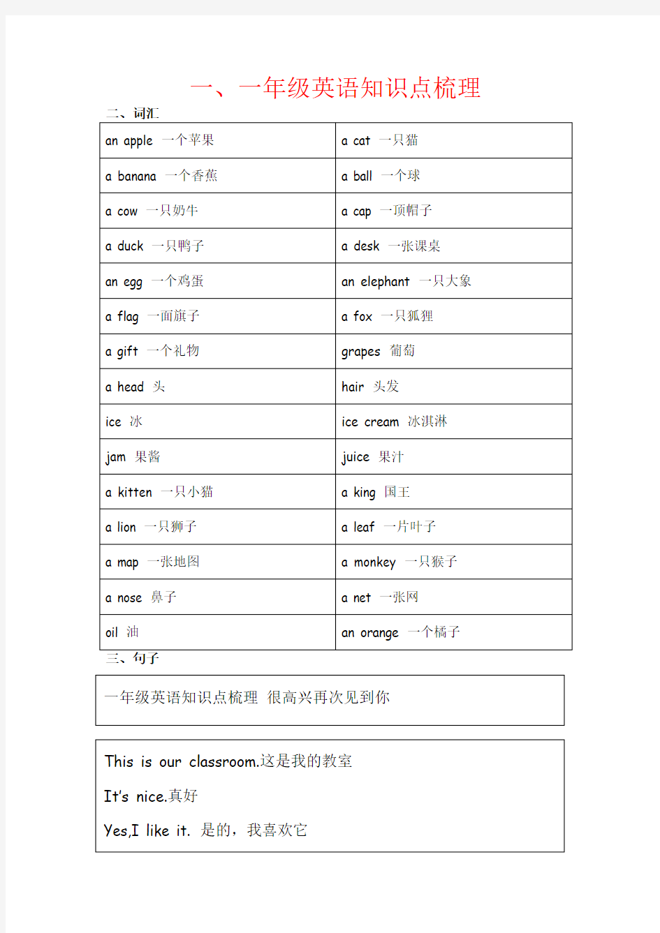 【强烈推荐】一年级英语知识点梳理