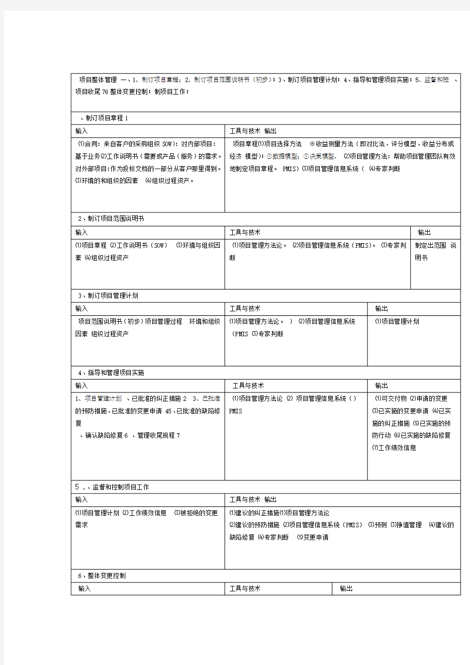 项目管理工程师九大知识点