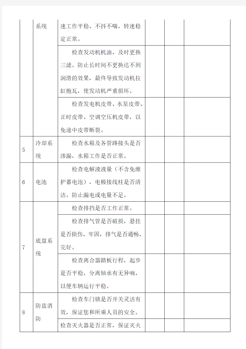 车辆安全检查记录表格模板