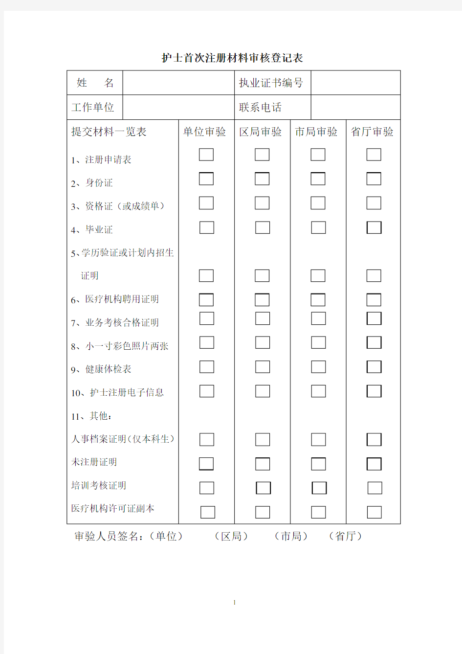 广东省护士首次注册申请材料