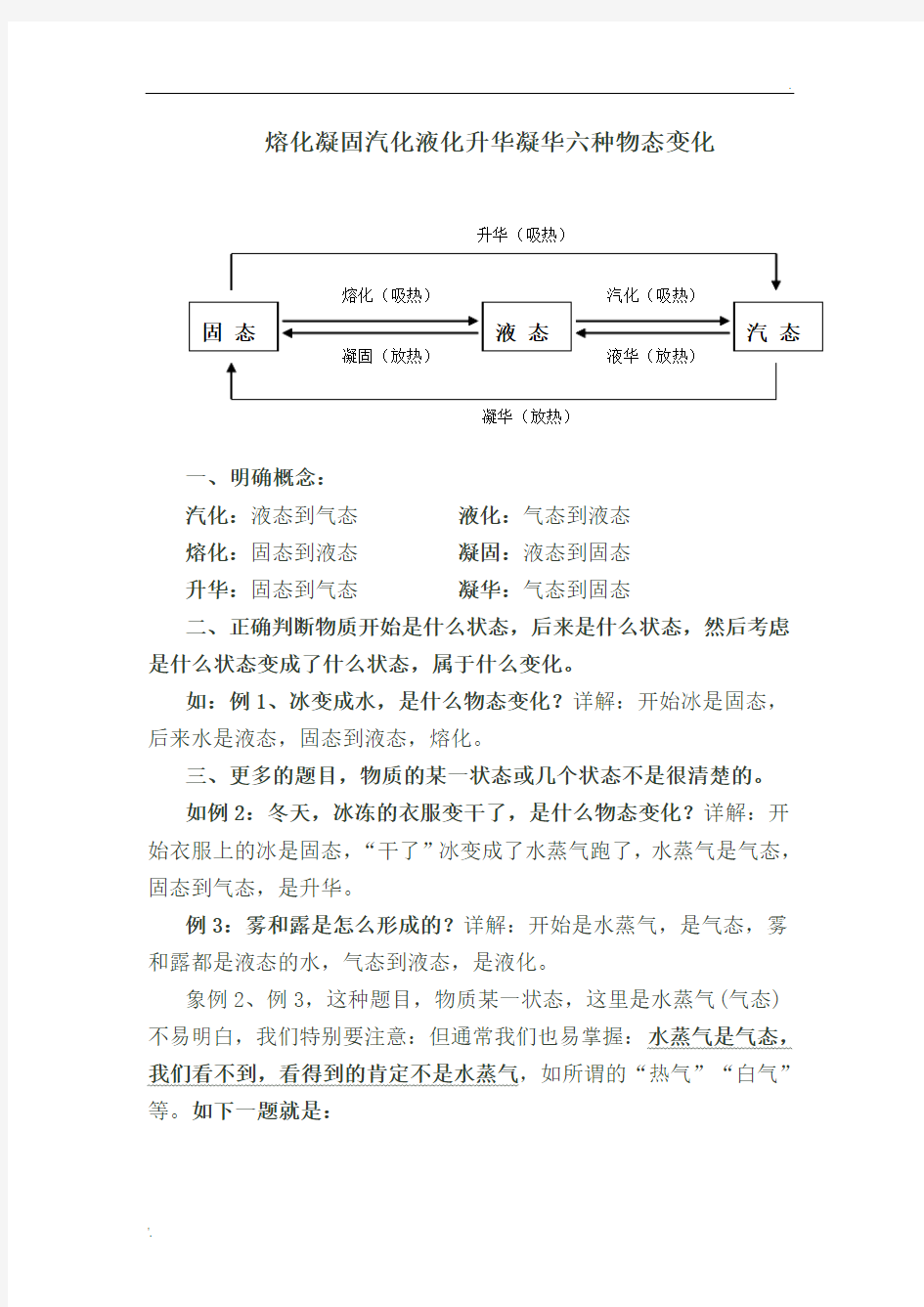 熔化凝固汽化液化升华凝华六种物态变化