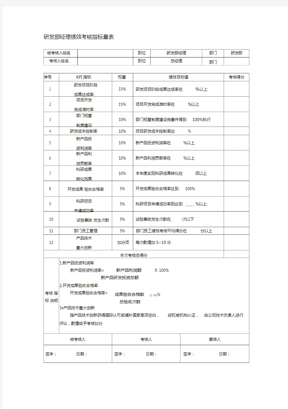 研发部经理绩效考核指标量表